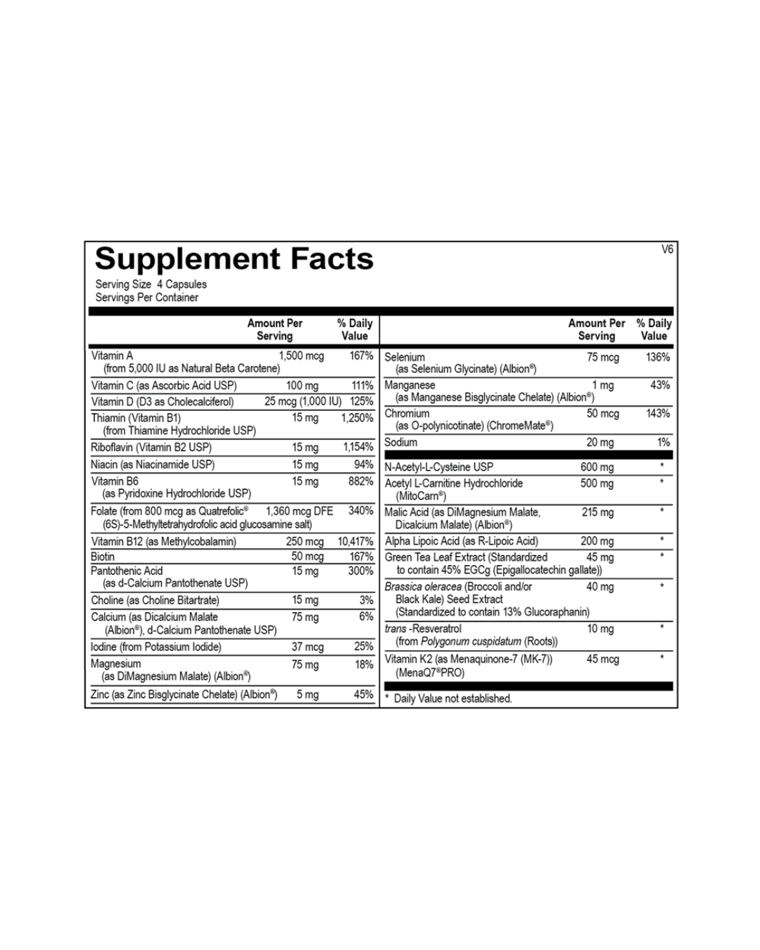 Ortho Molecular MitoCore 120 ct Supplement Facts, Youth Skin RX Medspa, Tulsa, Oklahoma