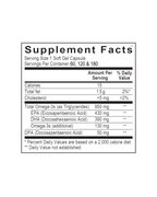 Ortho Molecular OrthoMega 60 ct Supplement Facts, Youth Skin RX Medspa, Tulsa, Oklahoma