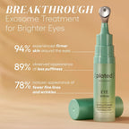 Plated Eye Serum | Advanced Renewal for Eyes | Eye Creams | Youth Skin RX Med Aesthetics, Tulsa, OK