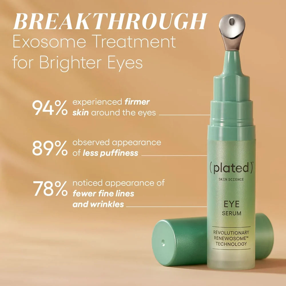 Plated Eye Serum | Advanced Renewal for Eyes | Eye Creams | Youth Skin RX Med Aesthetics, Tulsa, OK