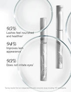 RevitaLash® Advanced PRO Eyelash Conditioner | Lash & Brow Growth Treatments | Youth Skin RX Med Aesthetics, Tulsa, OK